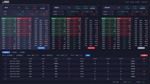 令克軟件再推OpenAPI與MAS系統(tǒng)服務 強大引擎賦能券商多元化發(fā)展