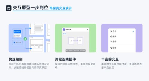 8款高效產(chǎn)品設計工具推薦——提升你的設計效率
